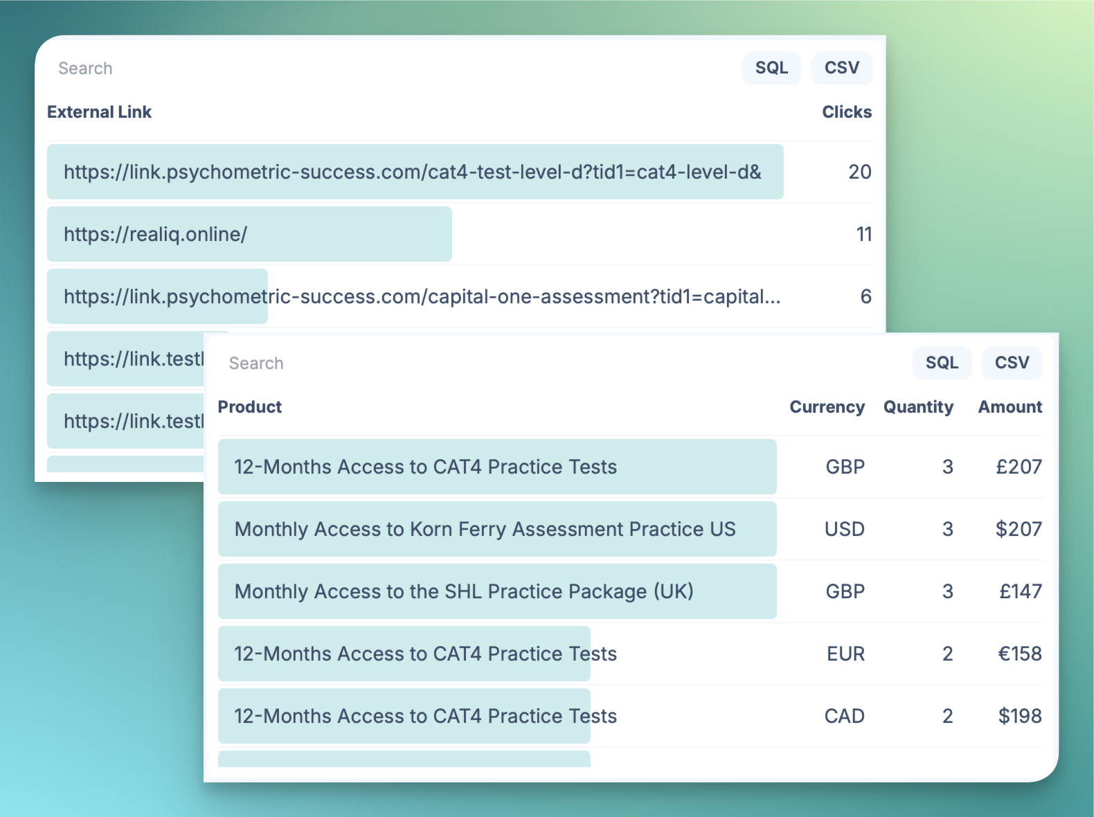 Glass Analytics Link Tracking