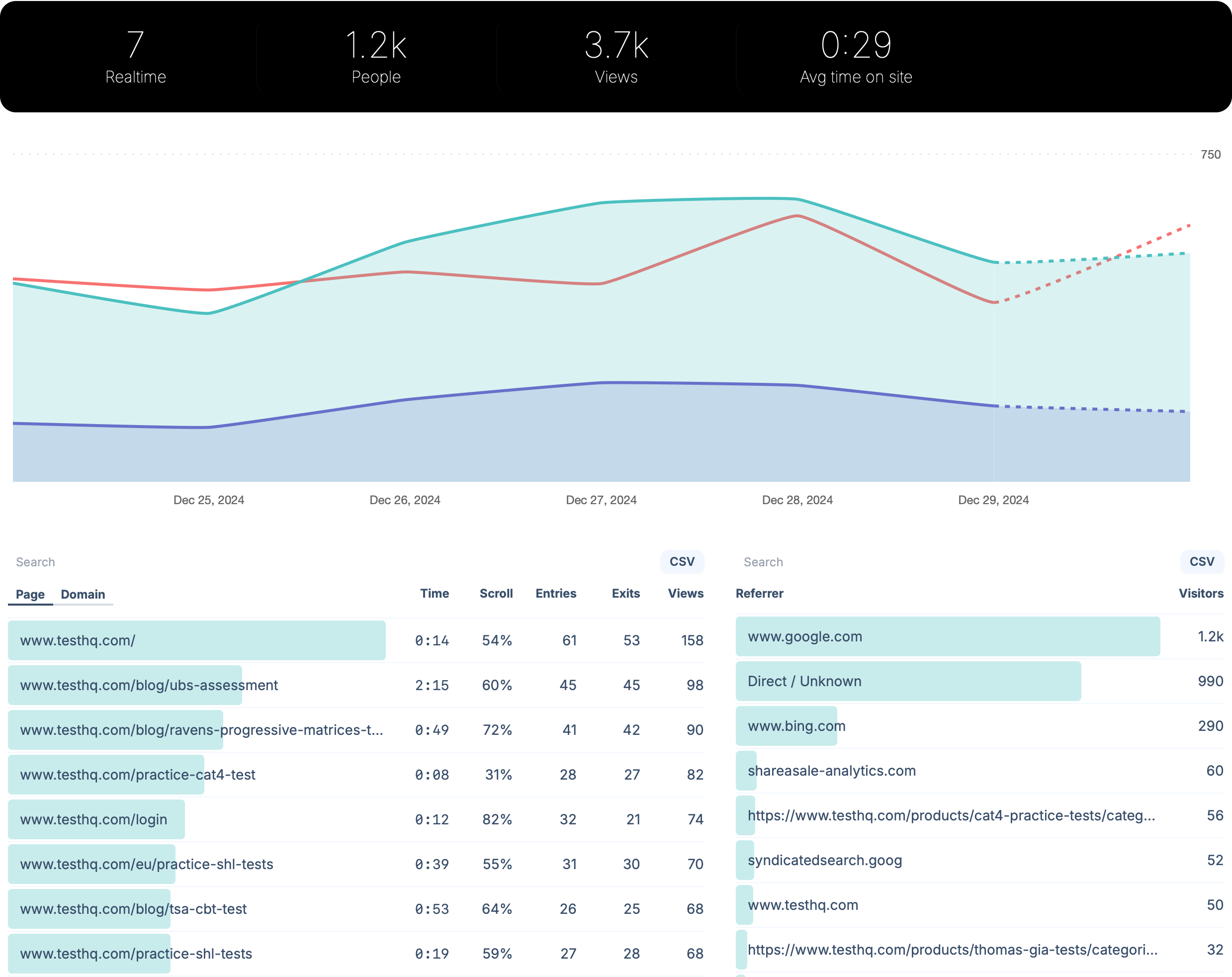 Analytics Illustration