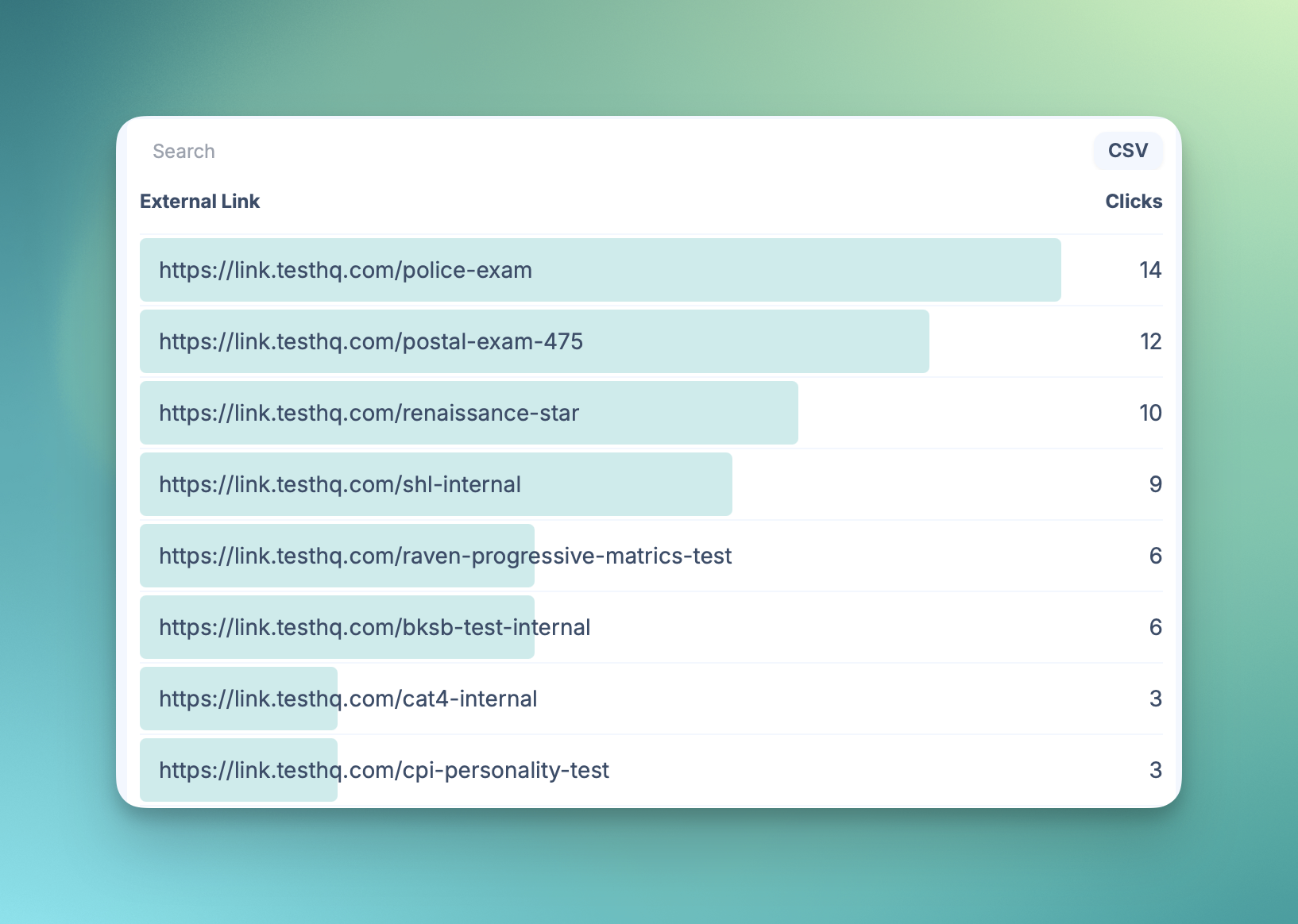 External Link Tracking